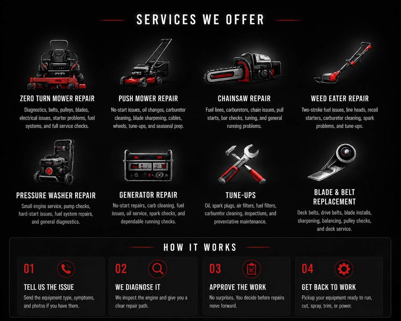Services we offer: zero turn mower repair, push mower repair, chainsaw repair, weed eater repair, pressure washer repair, generator repair, tune-ups, blade and belt replacement. How it works: tell us the issue, we diagnose it, approve the work, get back to work.